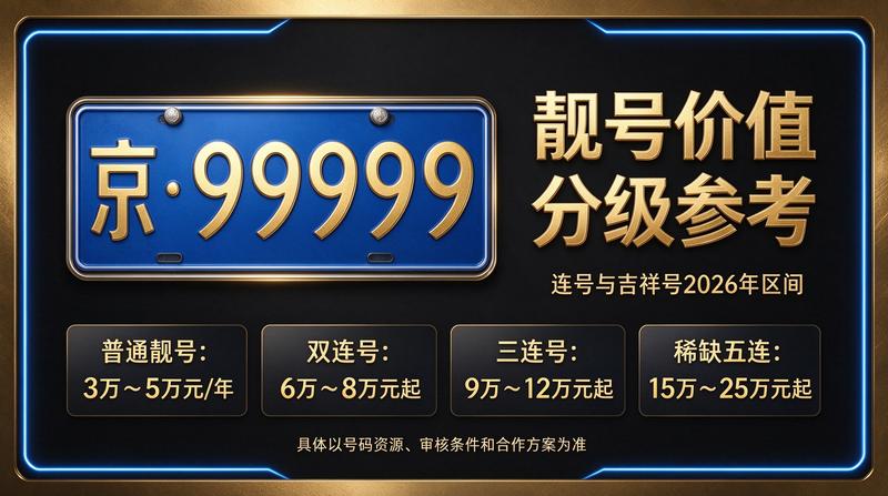 北京小牛京牌企业服务环境展示